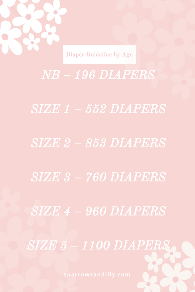 diapers newborn baby shower baby registry diaper bag